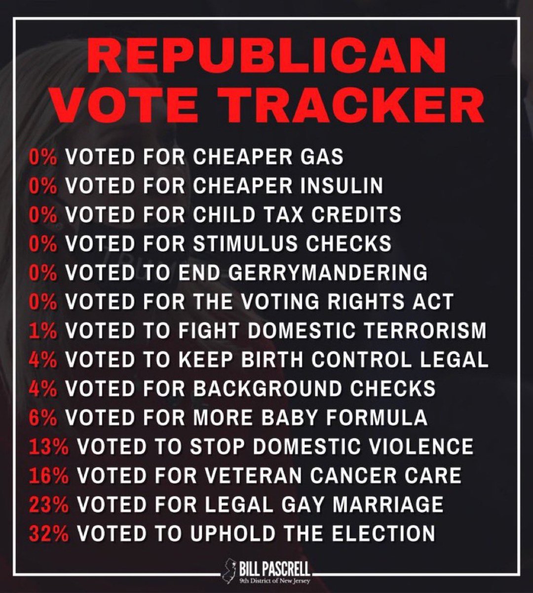 AnnBieb's tweet photo. @HeterodoxUSA These us us who enjoy living in a democracy will be voting BLUE down the ballot https://t.co/Q0o7AqrG9P