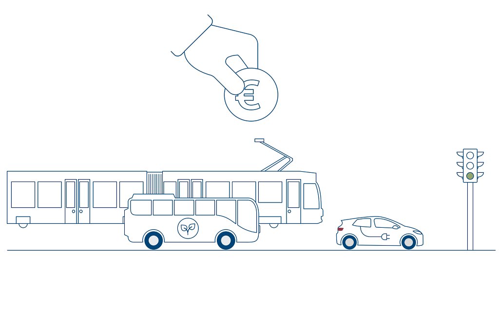 AriadneProjekt's tweet photo. Was kann Menschen für die #Verkehrswende motivieren? Wir haben gefragt:  56% der #Barometer22-Teilnehmenden befürworten ein #Mobilitätsgeld + 53% von ihnen halten es für gerecht - die #Pendlerpauschale dagegen nur 36%. Mehr Einblicke 🗓️4.10. Hier anmelden: https://t.co/6EIm5YBYBQ https://t.co/Uy6GsrARXo