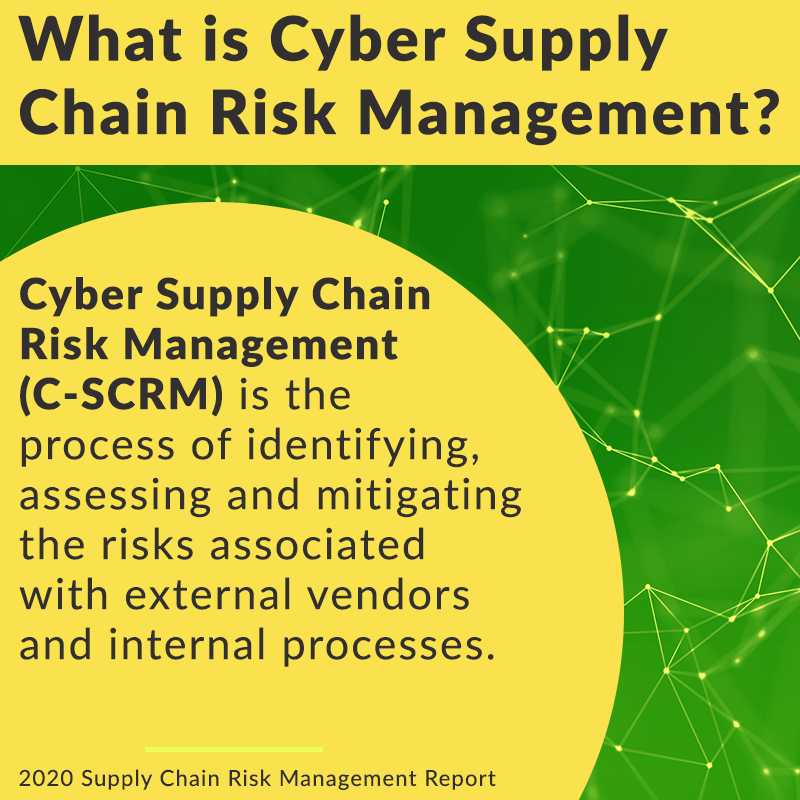 CyberFortified's tweet photo. Modern-day businesses cannot build everything on their own, and #supplychain partners play a critical role in helping a #business succeed. This extensive collaboration with different #thirdparty #vendors exposes businesses to new #vulnerabilities and #risks... #cybersecurity https://t.co/EmPzf9UMOg