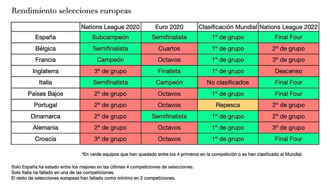 madridblaugrana's tweet photo. Vinicius Bailaor   Luis Enrique provocador https://t.co/a5xF6OuHy8