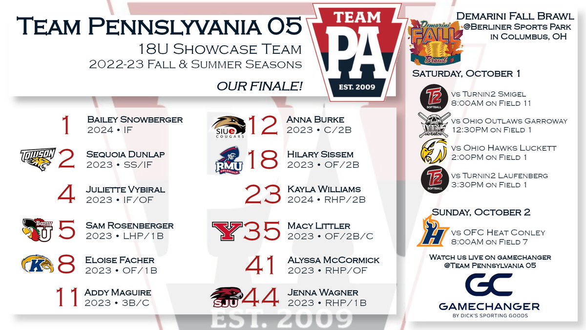 Team Pennsylvania '05 🥎 tweet media