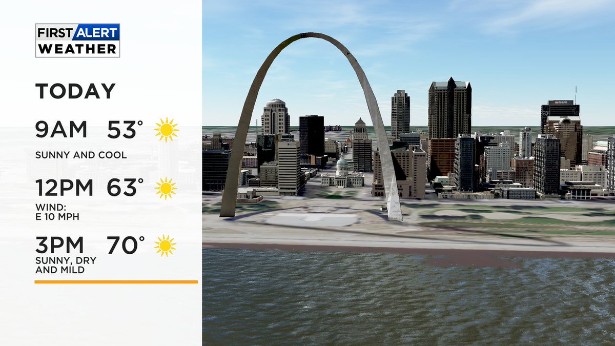 KentEhrhardt's tweet photo. Awesome pattern continues at least through the weekend. No measurable rain in the foreseeable future. #N4TM #stlwx #KMOV https://t.co/j0lhX6CyTu