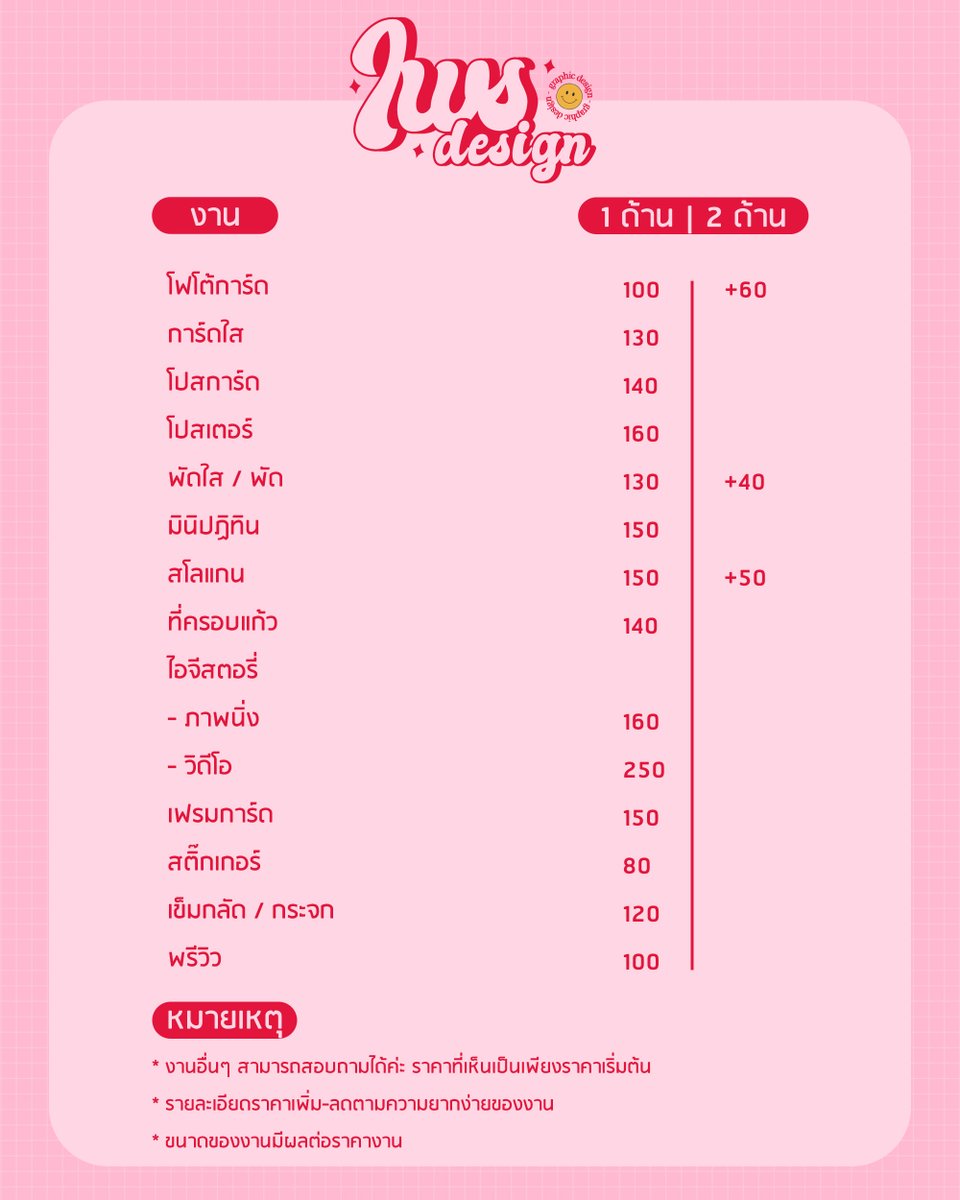 iwsuuu's tweet photo. 🦦เรทราคาค่าออกแบบและรายละเอียดการสั่งงานค่ะ 
🦦จ่ายมัดจำก่อน 50% ทุกกรณี
🦦อื่นๆ สามารถสอบถามได้นะคะ
🦦ขอบคุณค่ะ
🦦#รับออกแบบ https://t.co/iRLeEAS7wD