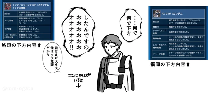 『下方修正の結果』 #クロブ 