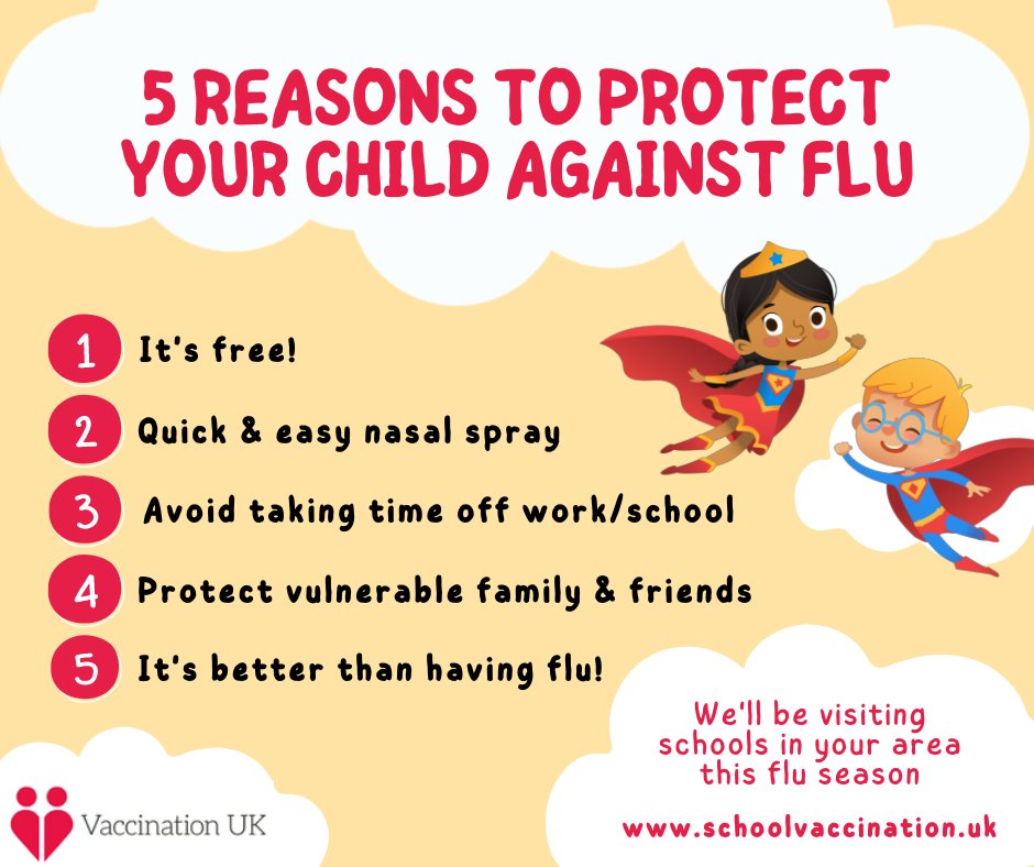 Why get the FREE flu vaccine for your children?  

✅ Protect your child
✅ Quick and easy nasal spray
✅ It's better than having flu! 

Our immunisation team will be visiting schools in East Anglia, Herts, West/East Mids &amp; London this flu season.

ℹ️: schoolvaccination.uk