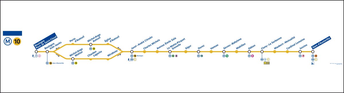 Un caractère inscrit en typographie Helvetica se cache depuis longtemps sur le plan linéaire de la <a href="/Ligne10_RATP/">Ligne 10</a>. Saurez-vous le retrouver ? 👀🔍