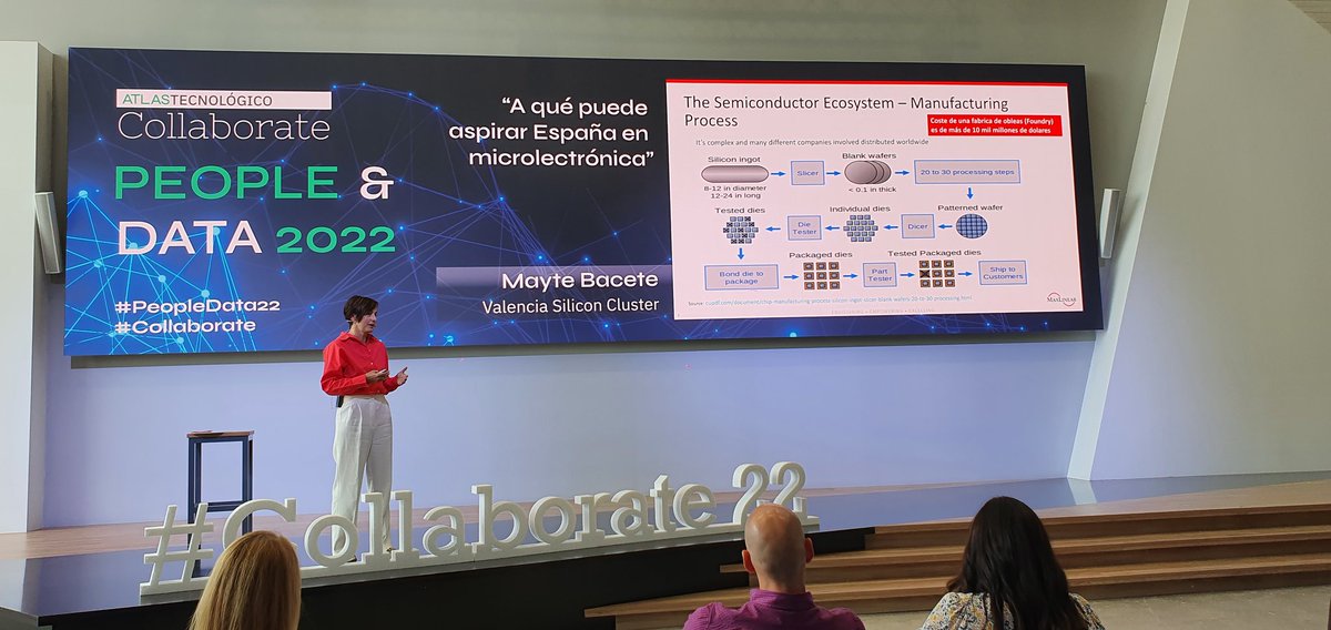 XavierMorenoSor's tweet photo. @maytebacete nos explica de maravilla el "Shortage de semiconductores", su proceso de fabricación y el ecosistema #ValenciaSiliconCluster en #Collaborate #PeopleData22. Gran trabajo. Gracias a @AtlasTec y @zeus por esta #cumbredeldato https://t.co/gd4bf4DSVd
