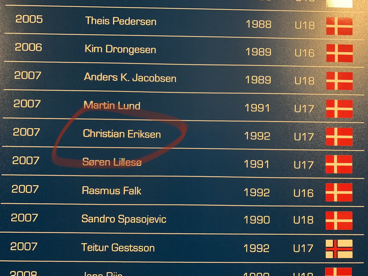 NikolajJW's tweet photo. Spending a day visiting our close friend working in Odense @Skaarup_Nielsen. And taking trip down memory lane through my old home town. Pitstop here at childhood club @Odense_Boldklub 🟦⬜️🟦⬜️🟦 😍 - the football birthplace of a current 🇩🇰 football legend! #CE10 @ChrisEriksen8 https://t.co/DM76iL2P7w