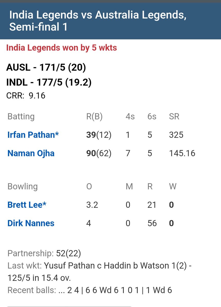 kapil__mudgal's tweet photo. #namanojha took us to the end  and @IrfanPathan won the game. We are in the finals. Unbelievable last 10 minutes. #RoadSafetyWorldSeries2022 https://t.co/E0Ym3K39SI