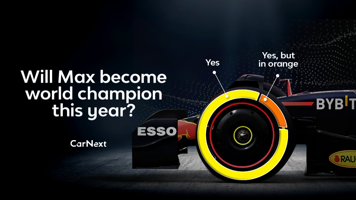 The real question is: when will it happen?
#MaxVerstappen #KeepPushing #UnleashTheLion #F1 #Formula1