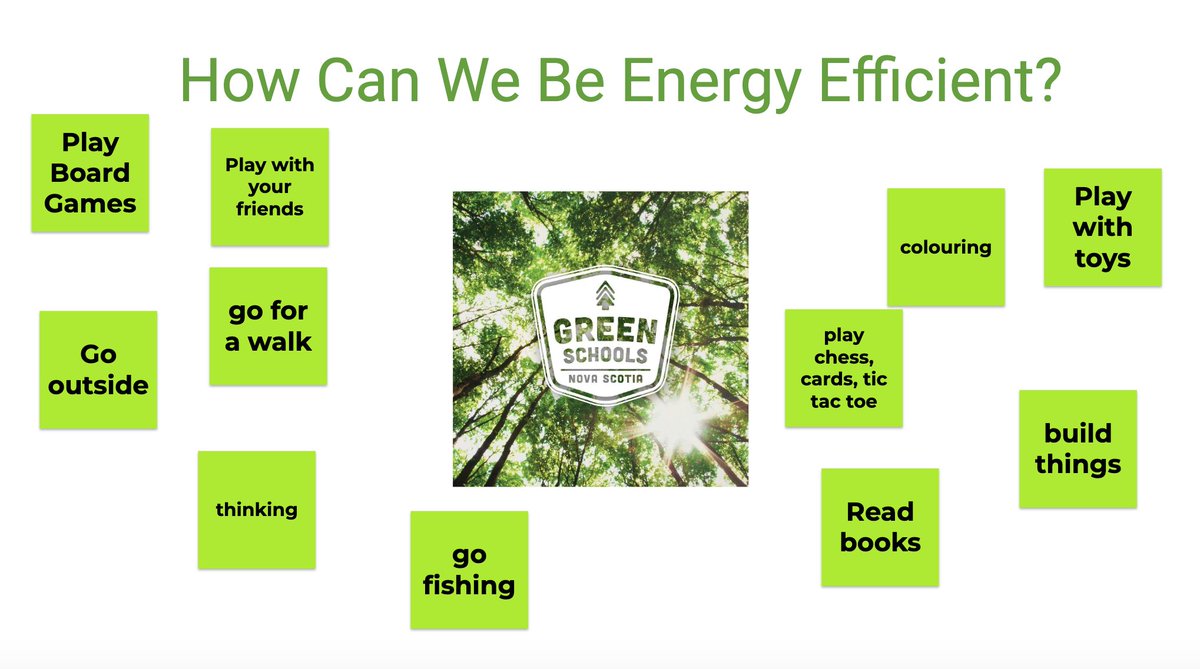 GreenSchools_NS's tweet photo. Mr. Milner's Grade 3 class had some great ideas on activities we can do that do not use electricity. #efficiencyns #thinkwellshift https://t.co/wYr0WfD0Fy