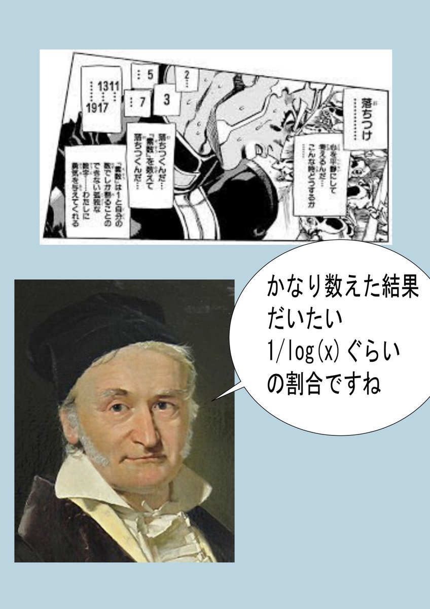 素数を数えるんだ 