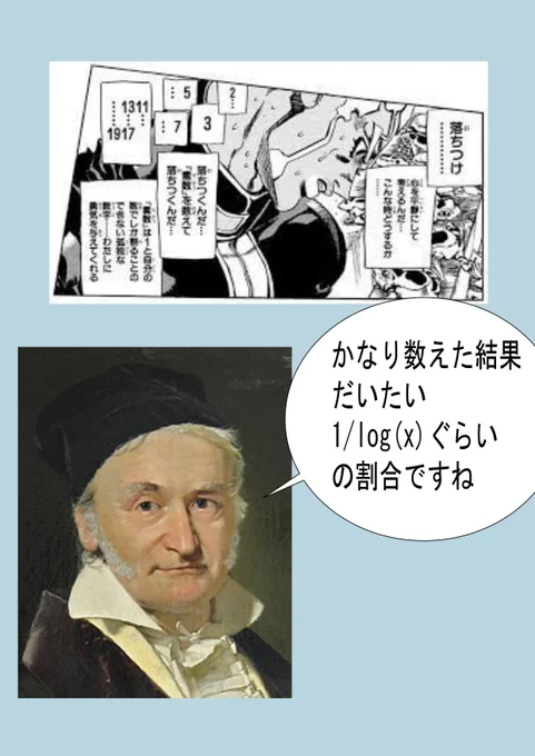 素数を数えるんだ 
