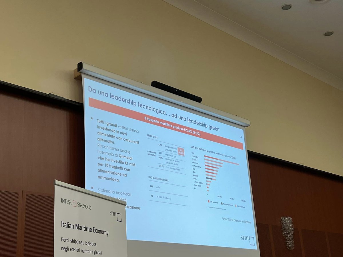 FEDERPESCA1's tweet image. Oggi a Napoli alla #shippingweek ci confrontiamo sull’economia marittima italiana e su nuove forme di alimentazione energetica per le nostre flotte. 
@SRMezzogiorno