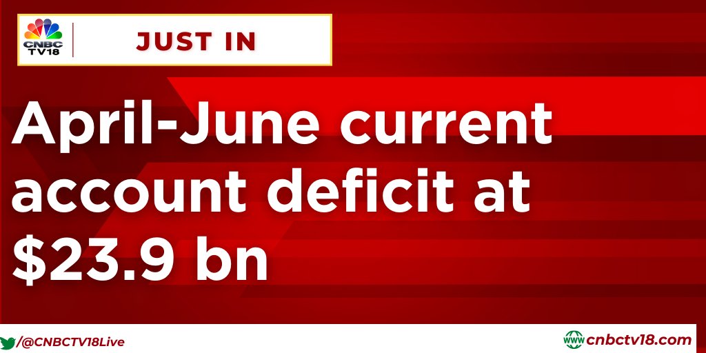 CNBCTV18Live's tweet image. Current Account Deficit | April-June #CAD 2.8% of GDP Vs 1.5% quarter ago