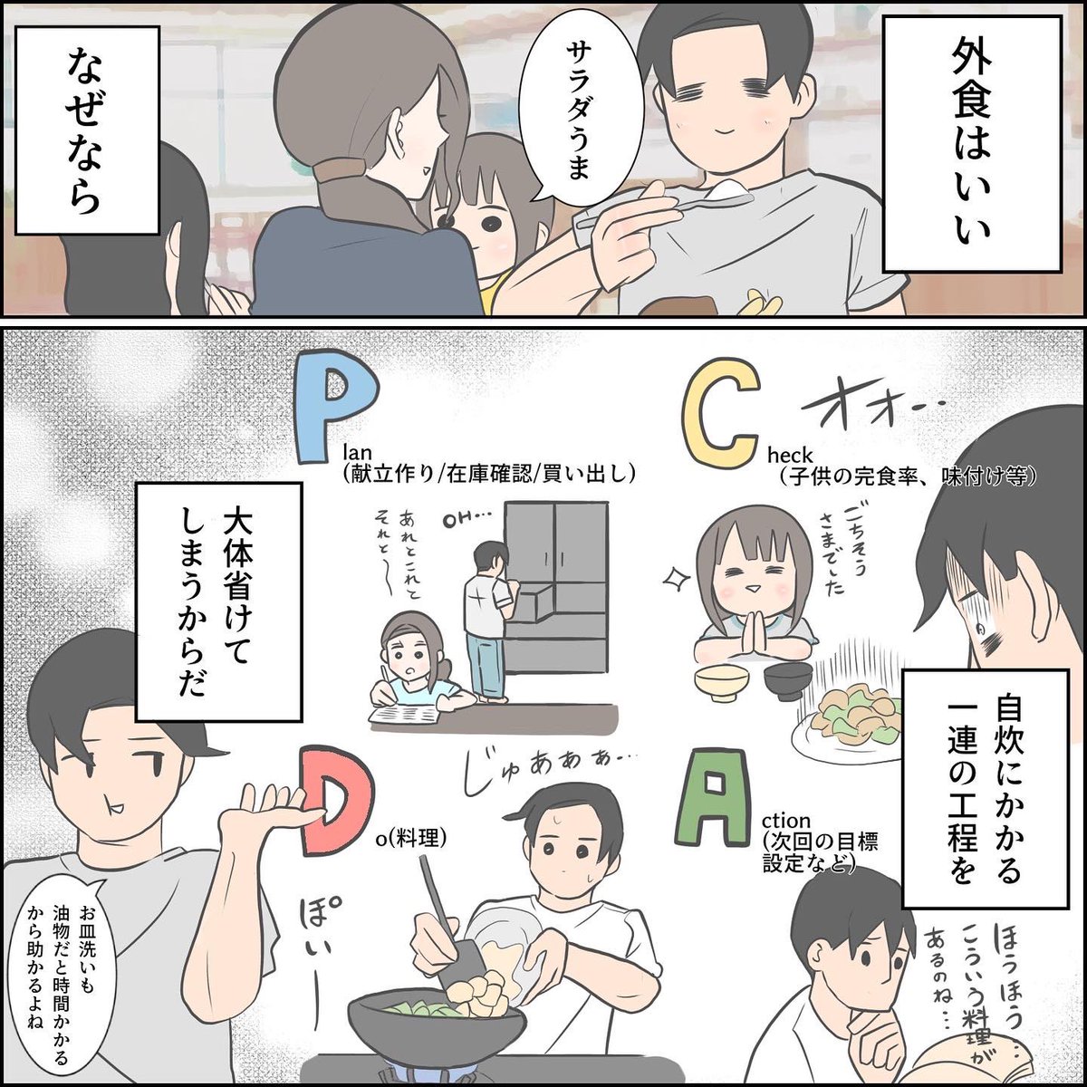 外食っていいよね 
