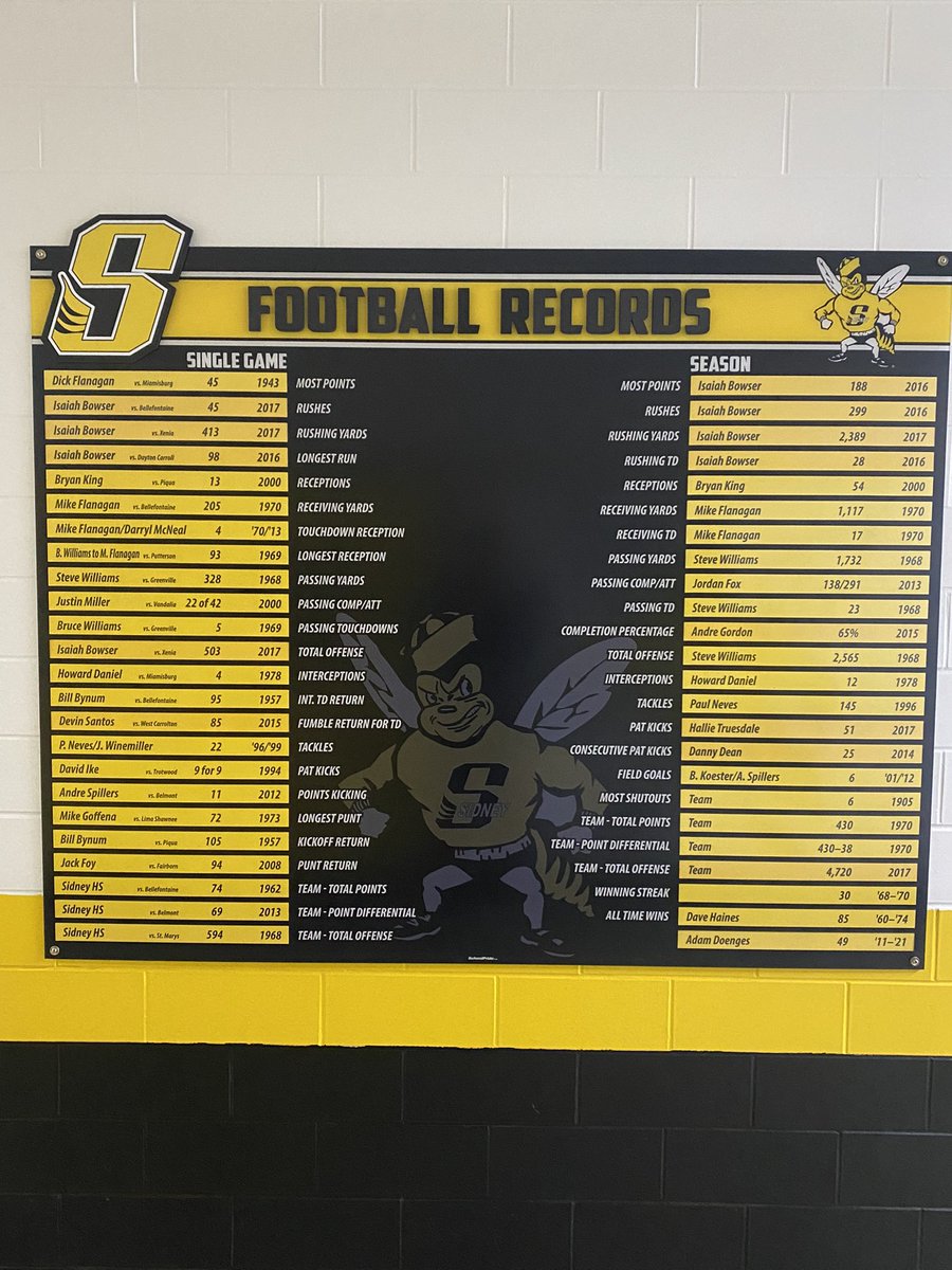 Adam Doenges tweet media