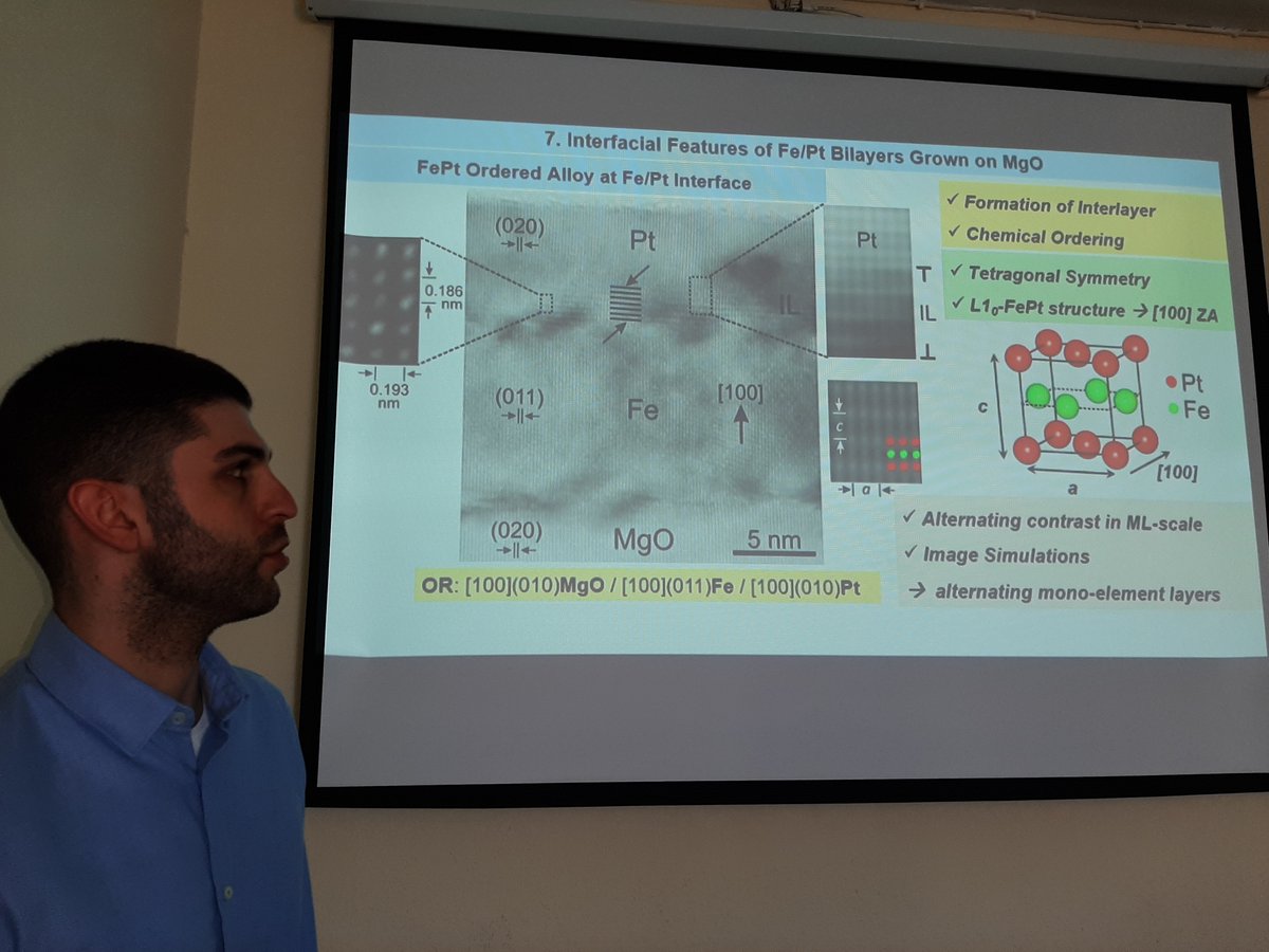 George Dimitrakopulos (@gdimitrakopulos) on Twitter photo Congratulations to my student Isaak Vasileiadis <a href="/isvasile/">Isaak Vasileiadis</a> for successfully defending his PhD thesis on "Structural and Chemical Characterization of Low-Dimensional Nano-Heterostructures and Defects by Advanced HR(S)TEM Methods". Well done Isaak!! 👏#electronmicroscopy #nanoscopy Congratulations to my student Isaak Vasileiadis <a href="/isvasile/">Isaak Vasileiadis</a> for successfully defending his PhD thesis on "Structural and Chemical Characterization of Low-Dimensional Nano-Heterostructures and Defects by Advanced HR(S)TEM Methods". Well done Isaak!! 👏#electronmicroscopy #nanoscopy
