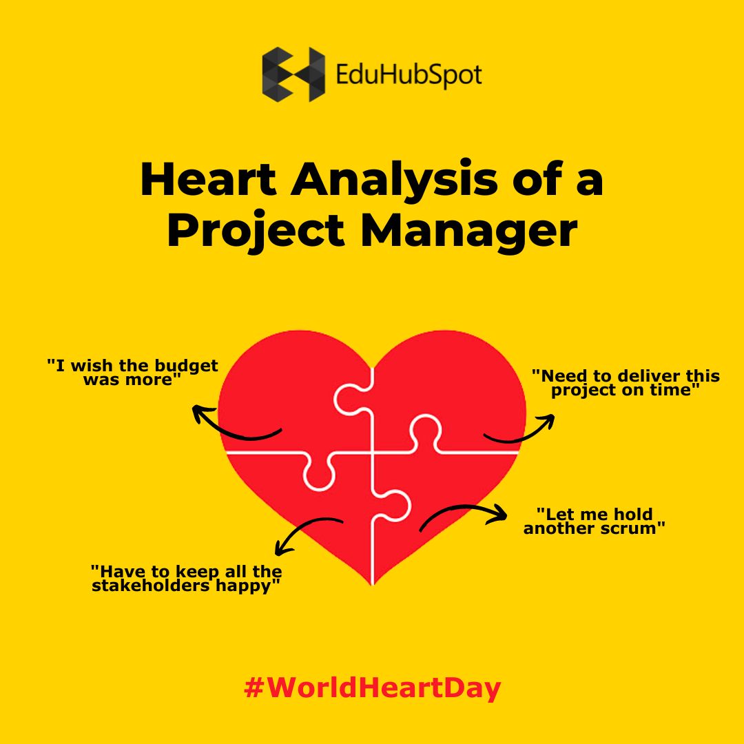 eduhubspot's tweet photo. Have we missed out on anything? Add yours in the comments below! ๐ #WorldHeartDay โค๏ธ
.
#EduHubSpot #ProjectManagement #ProjectManagementJobs #PMPTraining #PMPExamPrep #PMPExam #PMPCertified #PMPCertification #PMPPrep #PMPCommunity https://t.co/rayuxsMQPs