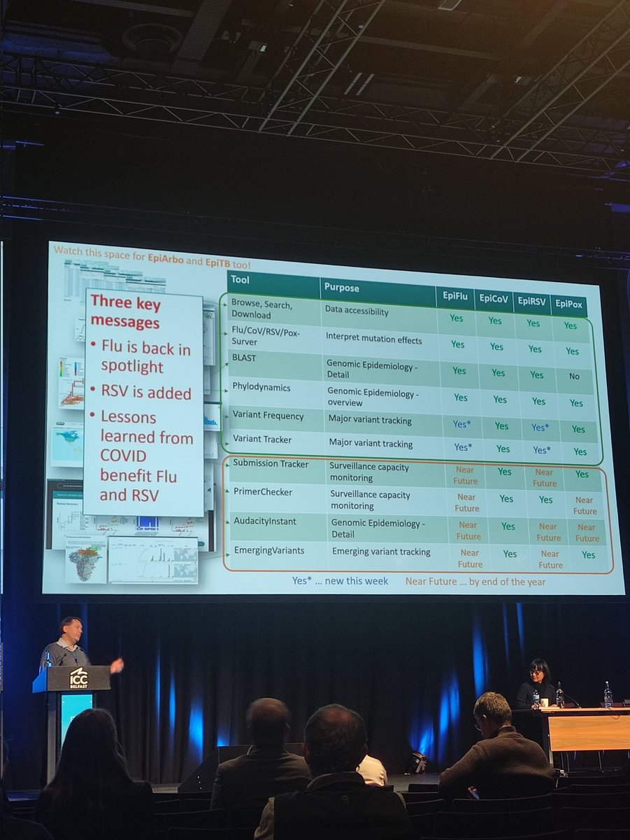 <a href="/GISAID/">GISAID Initiative</a> new tools coming soon <a href="/MaurerStroh/">SebastianMaurerStroh</a>