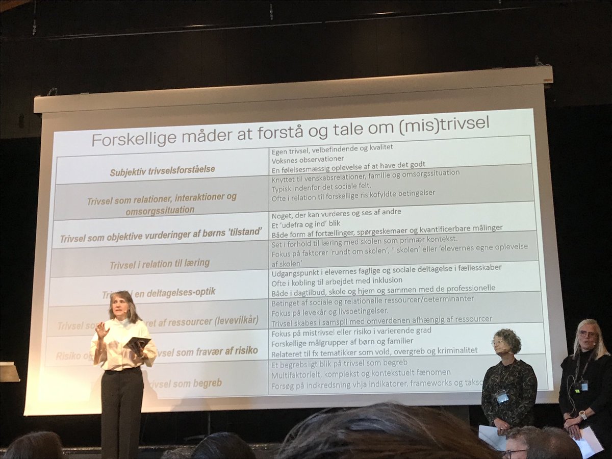 JetteJac's tweet photo. Trivsel og (mistrivsel) er mangefacetteret, derfor vigtigt at vide hvad vi taler om, før vi griber til handling  - kom til ⁦@Udddebat⁩ #meretrivsel #uddannelsesdebatten https://t.co/QZvgHwl2q2