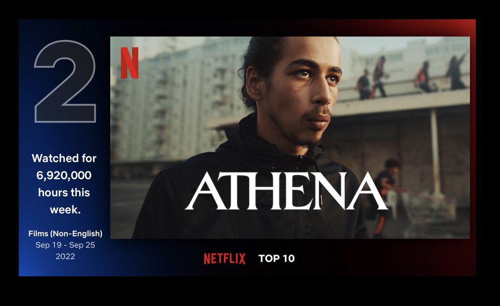 James Daniel Wilson (@jamesdanwilson) on Twitter photo Look whatβs at #Number2 in The Weekly #GlobalTop10 of the most-watched (non-English)TV and films π₯π₯π₯ππ»ππ»ππ» Big shout out to my global #dubbing colleagues π€©π€©π€©
#Athena <a href="/netflix/">Netflix</a> <a href="/NetflixFR/">Netflix France</a> <a href="/NetflixUK/">Netflix UK & Ireland</a> <a href="/ROMAIN_GAVRAS/">romain gavras</a> <a href="/LiquidVioletUK/">Liquid Violet</a> #ukdubbing #Loveit #Top2 Look whatβs at #Number2 in The Weekly #GlobalTop10 of the most-watched (non-English)TV and films π₯π₯π₯ππ»ππ»ππ» Big shout out to my global #dubbing colleagues π€©π€©π€©
#Athena <a href="/netflix/">Netflix</a> <a href="/NetflixFR/">Netflix France</a> <a href="/NetflixUK/">Netflix UK & Ireland</a> <a href="/ROMAIN_GAVRAS/">romain gavras</a> <a href="/LiquidVioletUK/">Liquid Violet</a> #ukdubbing #Loveit #Top2