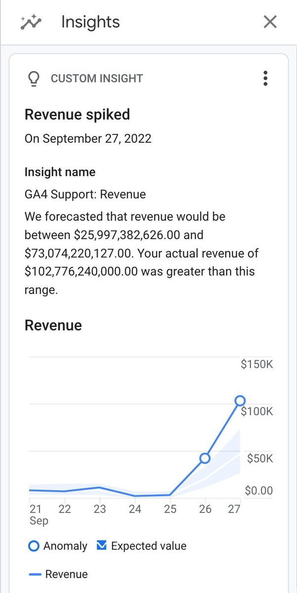 Tim Wilson tweet media