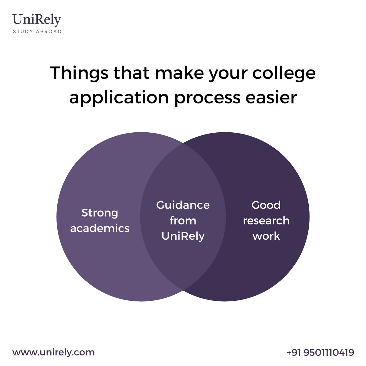 A good counselor plays a vital role in your college applications. Make sure to receive the best counseling from UniRely to maximize your chances of admission.

#dreamcollege #dreamuniversity #oxbridge #ivyleague #education #unirely #collegeapplications #studyabroad #success