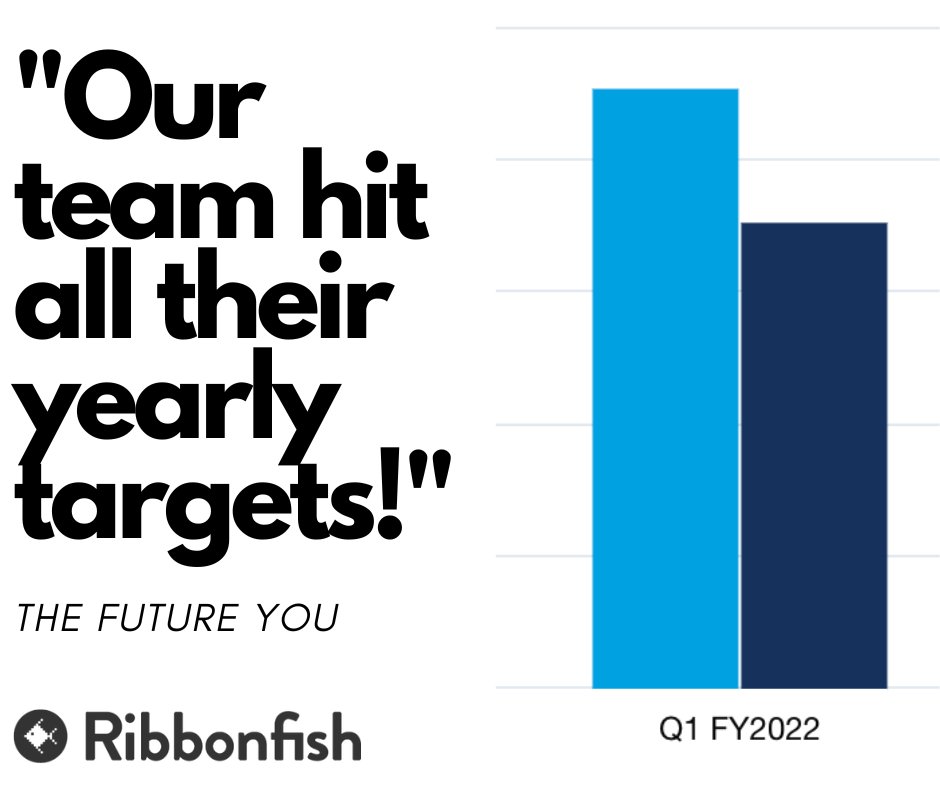 RibbonfishTeam's tweet photo. Our Publishing Accelerator supercharges your publishing processes, takes you to new heights and enables you to reach your goals ⚡

Register for our upcoming webinar to learn more. Spots are still available and you can register here: https://t.co/ZgXjzkao0y https://t.co/tcGIFbUVCi