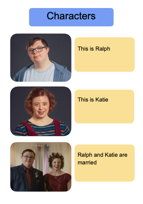 We have a #VisualStory for #RalphAndKatie This one includes details on how to watch, the characters in the show, and a brief synopsis of the series. There is one for every episode. You can view them all by clicking this link: dropbox.com/sh/ghuj24ku1pm… Please share far and wide!