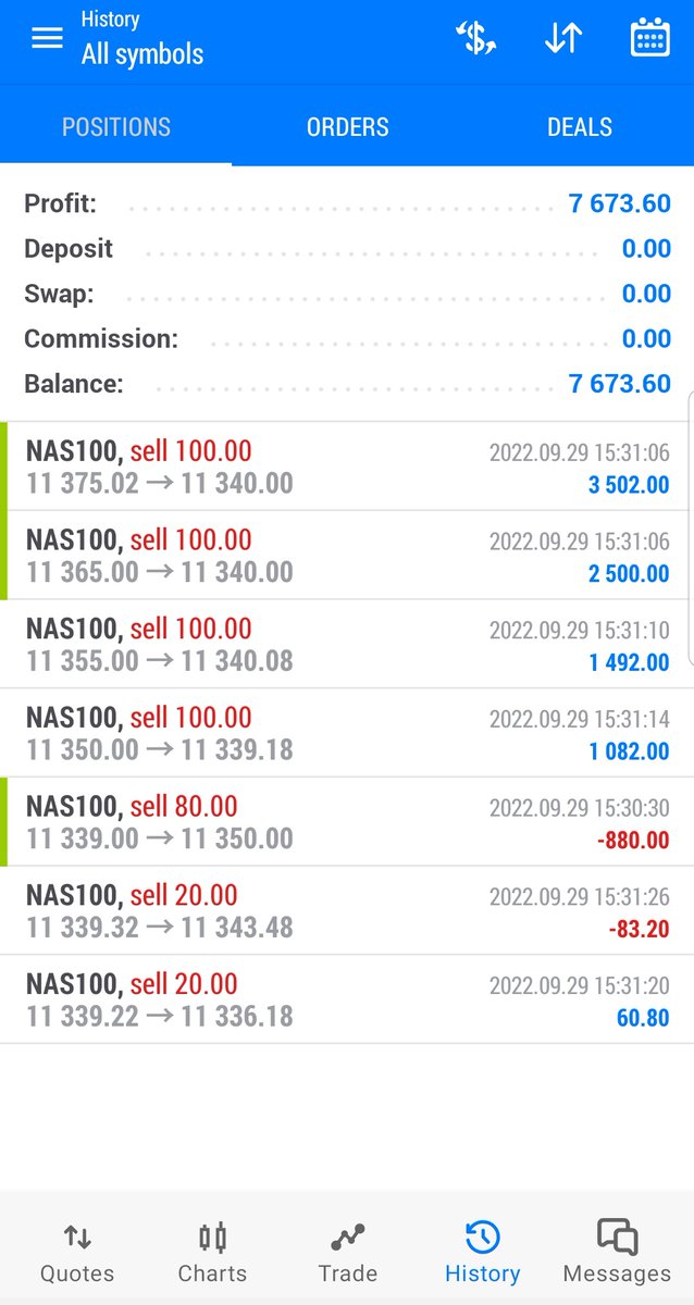myhilldull's tweet image. Big day for me!!
Why I took the trade look at the open 1 min candle that&apos;s my trade candle. It took all my pyramiding in one go and I was out.

#scalper #scalpertrader #nas100 #NASDAQ