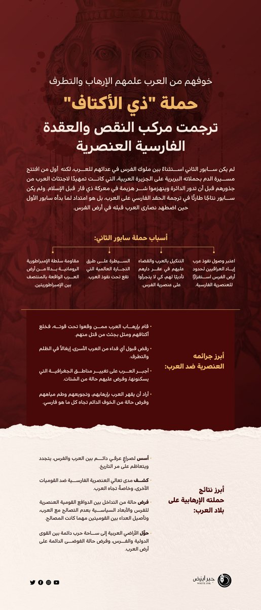 whiteinkinfo's tweet photo. خوفهم من العرب علمهم الإرهاب والتطرف
#حبر_أبيض https://t.co/uL6eA3nQea