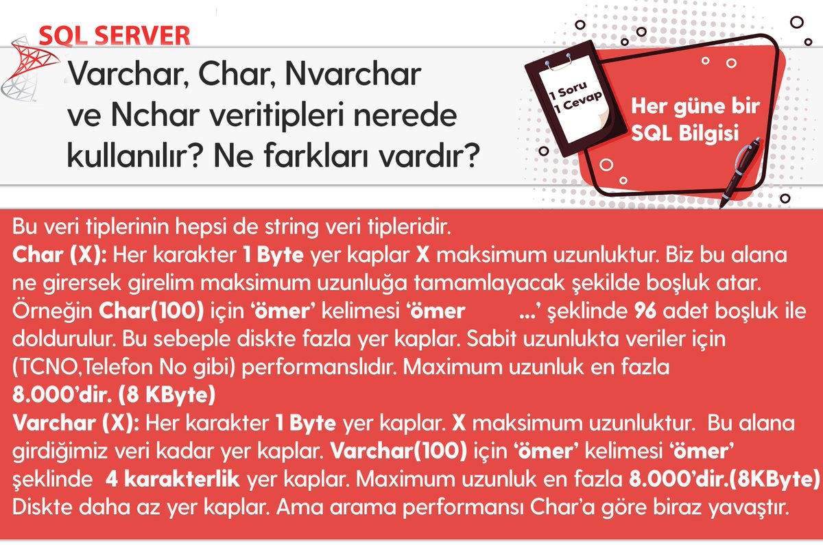 omer_colakoglu's tweet photo. Varchar, Char, Nvarchar ve Nchar veritipleri nerede kullanılır? Ne farkları vardır?

#hergüne1sqlbilgisi https://t.co/AEt0Py2GyT