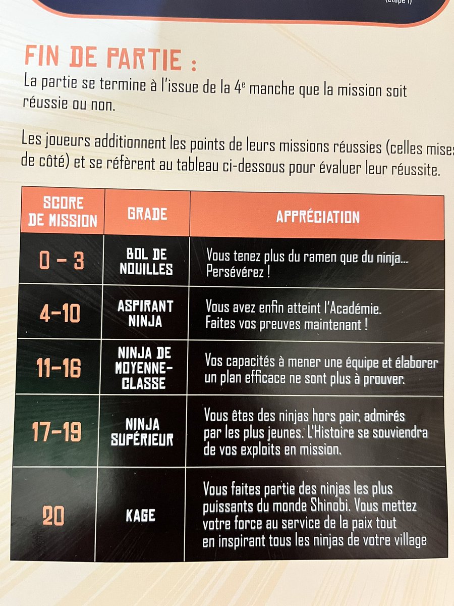 Prêt à devenir le plus grand Kage que #Konaha n’ai jamais connu ?! On a reçu nos boites d’auteurs de « Naruto : au secours de Konoha » et on est content 🥷🥰 <a href="/404editions/">404 éditions</a> <a href="/TeamKaedama/">Team Kaedama</a> #j2s