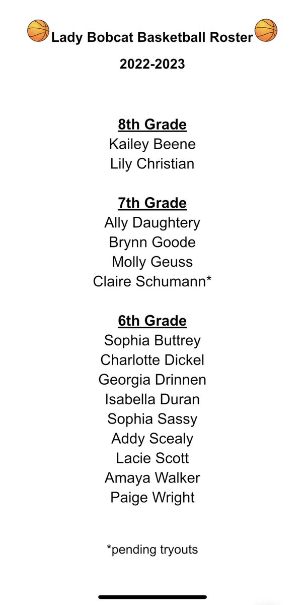Congrats to the 2022/2023 Basketball Team! I can’t wait to get this season underway. ❤️🏀