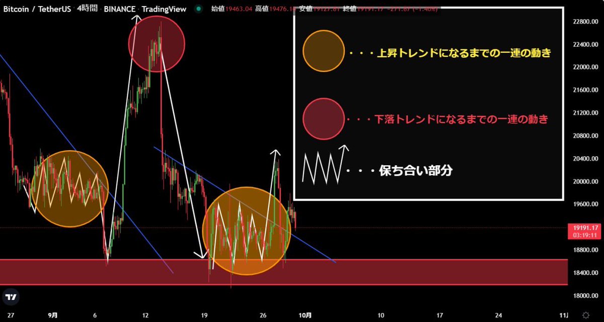 ₿トモユキ₿ tweet media