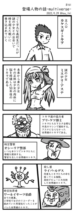 登場人物の話 #4コマ漫画 #4コマ  なんだこれは