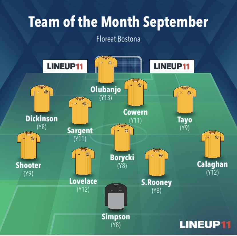 PE_BGS's tweet image. After much deliberation the “Team of the Month” for September has been finalised. Congratulations to all those who have been selected. #bgs #bgssport #teamofthemonth