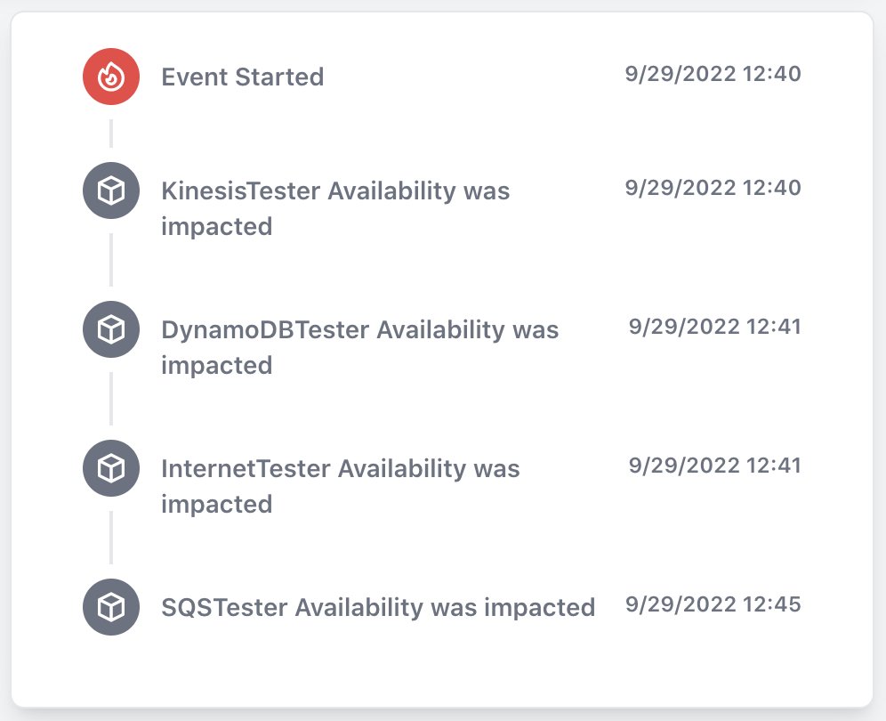 Seeing impact to multiple services in sa-east-1.

Network event likely

https://t.co/Q6lfKhanX7 

#AWS #outage https://t.co/E4G2omAnT1