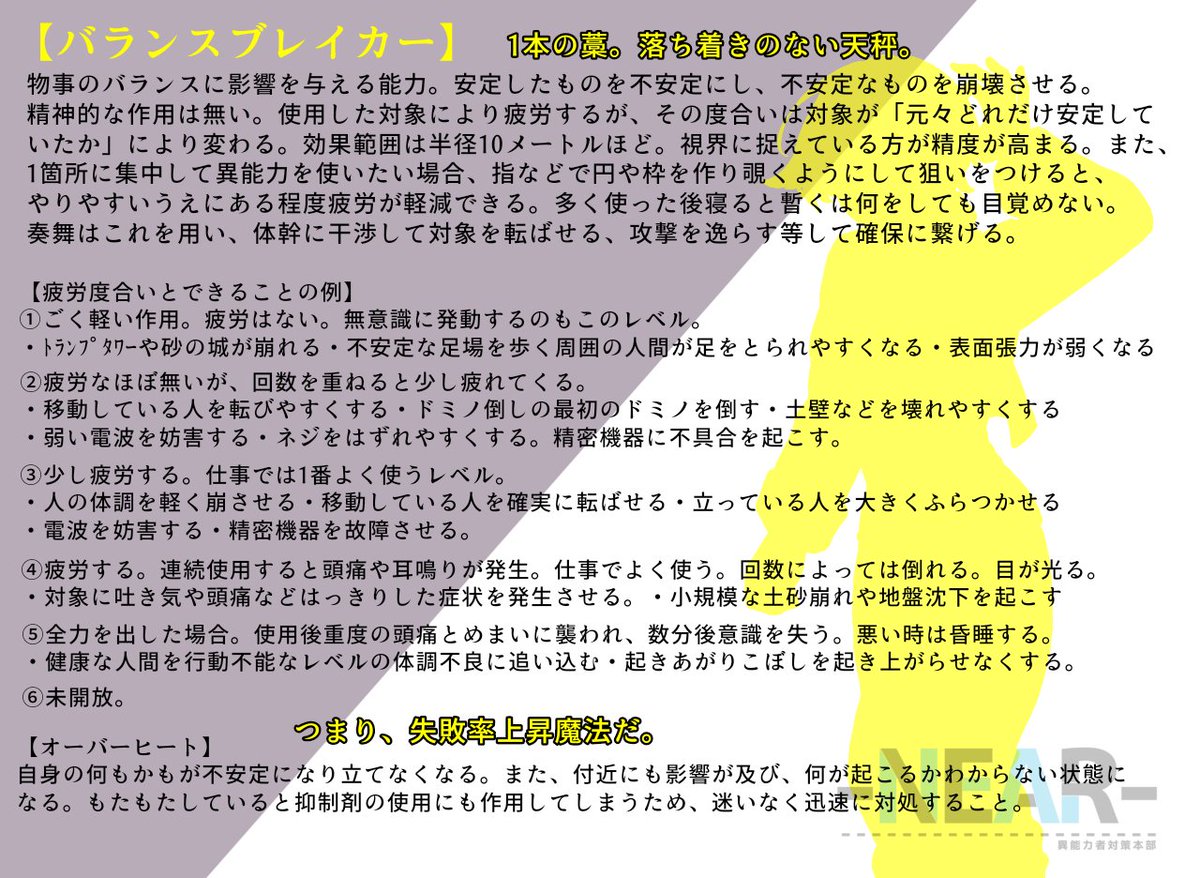 mikenekofujiko's tweet photo. @TL_NEAR
#NA_CS
#NA_Holder
また出させていただきます。自宅キャラ内では1番実績があって強いやつです。事前でいくつか関係をいただいていますが、担当DoctorとStopperは未定です。すっ転ばせて確保します。よろしくお願いします。
追加設定はリプライの【追記】【関係】等に追加します。 https://t.co/nZ88bQHcek