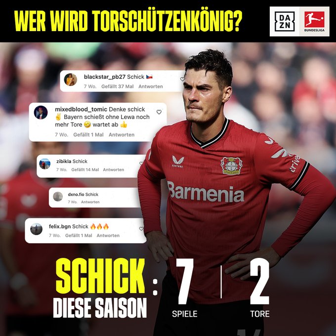 Dazn Storung Aktuelle Probleme Und Fehler Allestorungen
