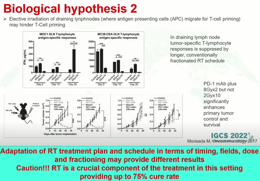 Allegra Rollo (@allegrarollo) on Twitter photo Failure of IO in LACC from CALLA trial gives pause to whether tx plan is the correct approach (RT may be immunosuppressive according to timing, dose, fractioning). Worth exploring neoadjuvant instead of adjuvant IO in LACC #cervicalcancer #IGCS2022 #gyncsm Failure of IO in LACC from CALLA trial gives pause to whether tx plan is the correct approach (RT may be immunosuppressive according to timing, dose, fractioning). Worth exploring neoadjuvant instead of adjuvant IO in LACC #cervicalcancer #IGCS2022 #gyncsm