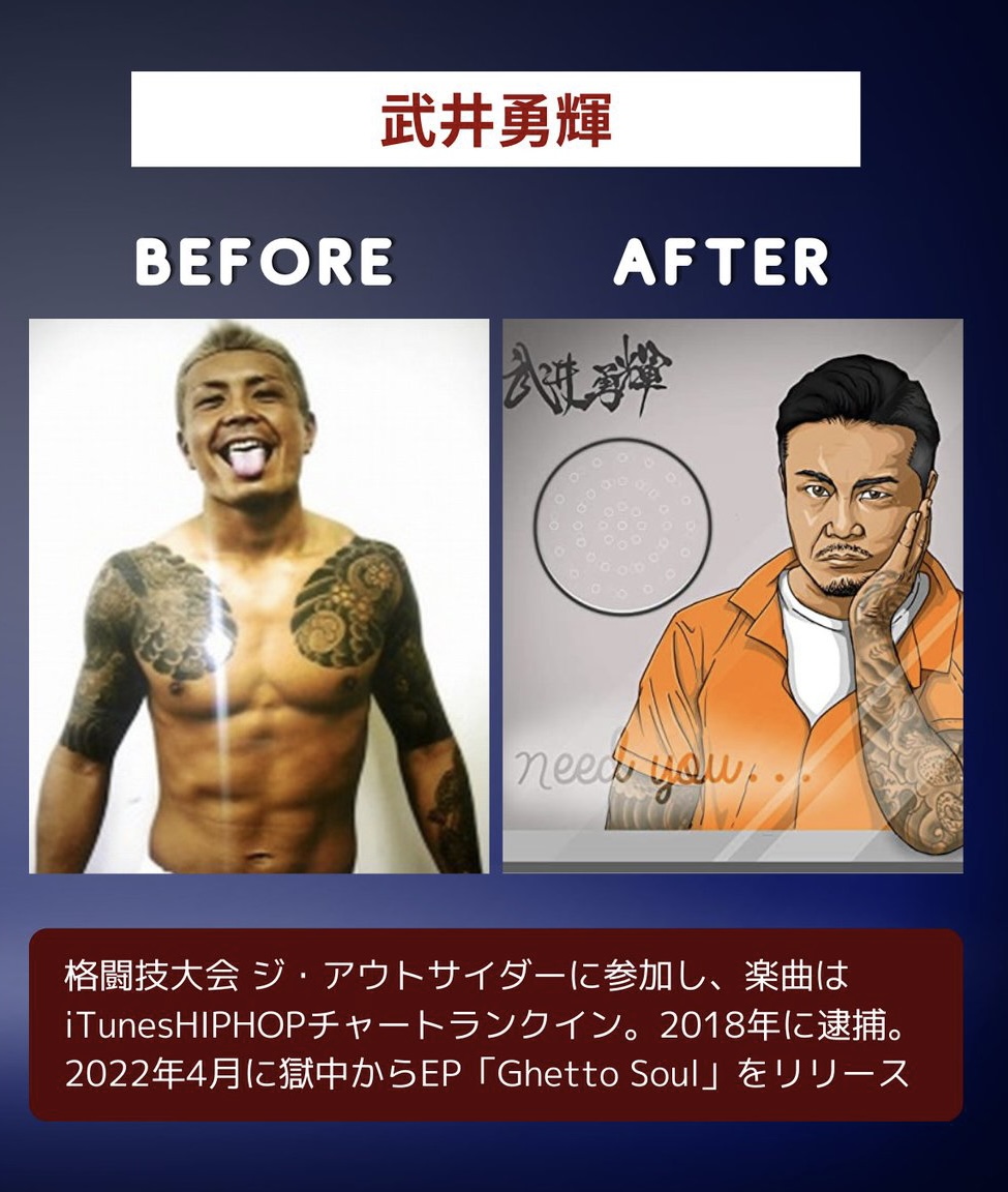 活動歴および当時の関連ビジュアル記録