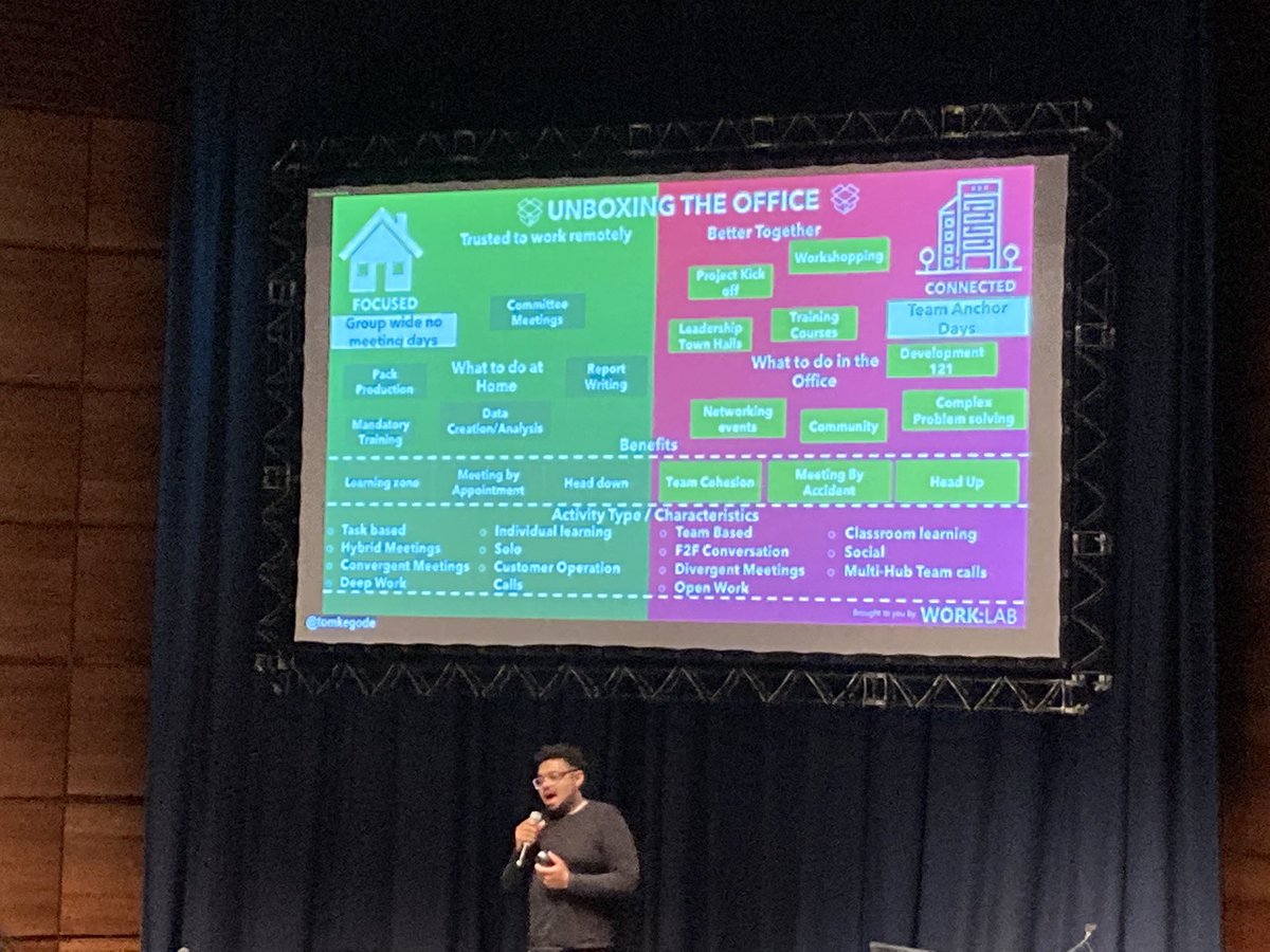 “We need to discover the passion of reconnecting again,” said <a href="/TomKegode/">Tom Kegode</a> talking about  #hybridwork, #WFH at #ScotSoft2022. It’s #teamworkmakesthedreamwork. #Scotland #tech.