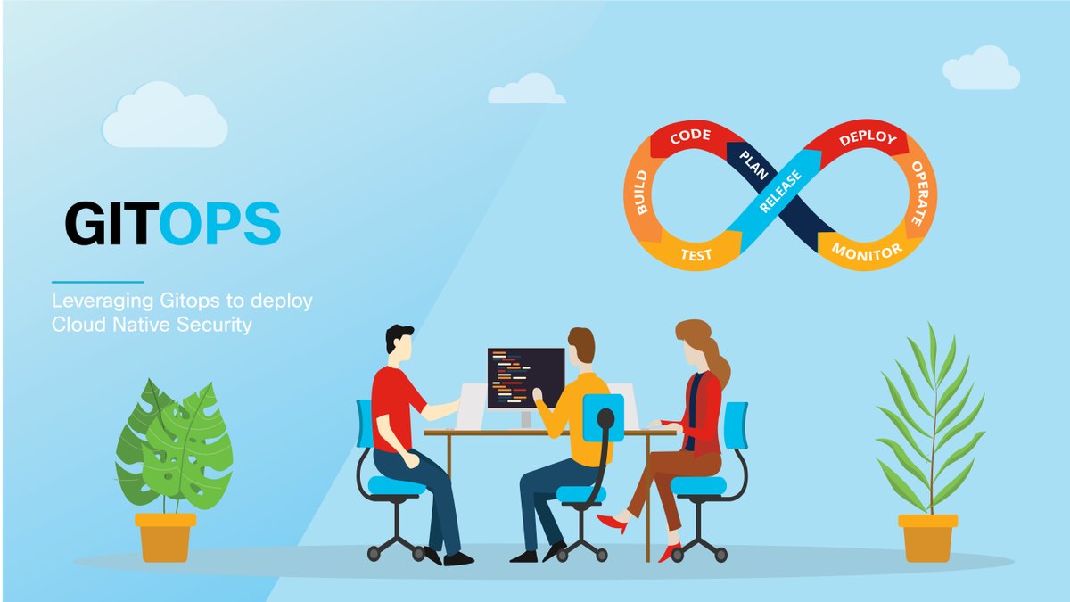 Portshift is now part of Cisco tweet media