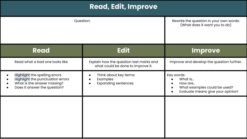 mrshowell24's tweet photo. CER Choice Board 
Thanks @EmmaCottier
for the template 

🌶🌶🌶 Spicy- Read, Edit, Improve 💡@ploguey
🌶🌶 Medium- 3 x CER Challenge 💡@eduprotocols
🌶 Mild- Wring Board 💡@Jennnnnn_x

https://t.co/6SMnguFlVb https://t.co/iTpYVvERQ5