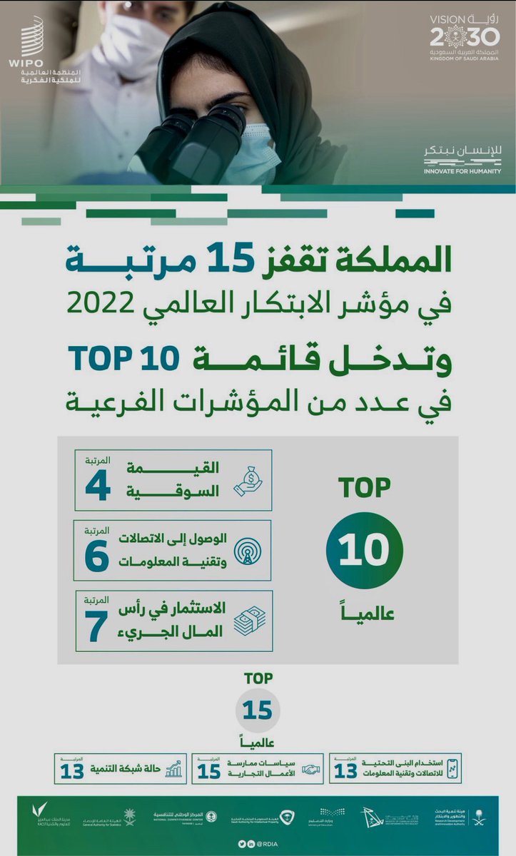 أ. د. أحمد الشميمري tweet media