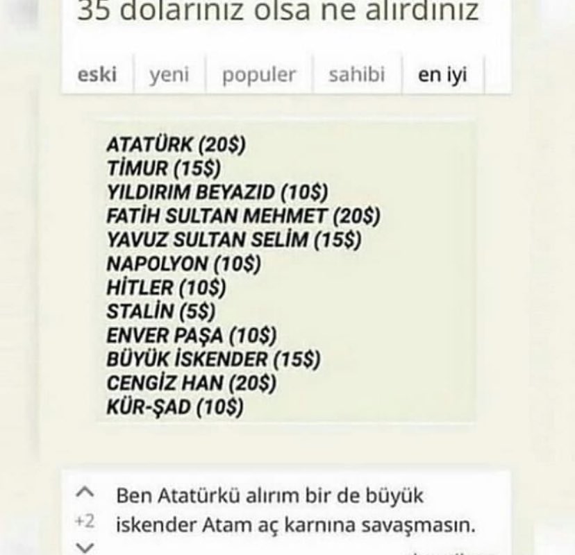 Benim Atatürkçülük seviyesi ..