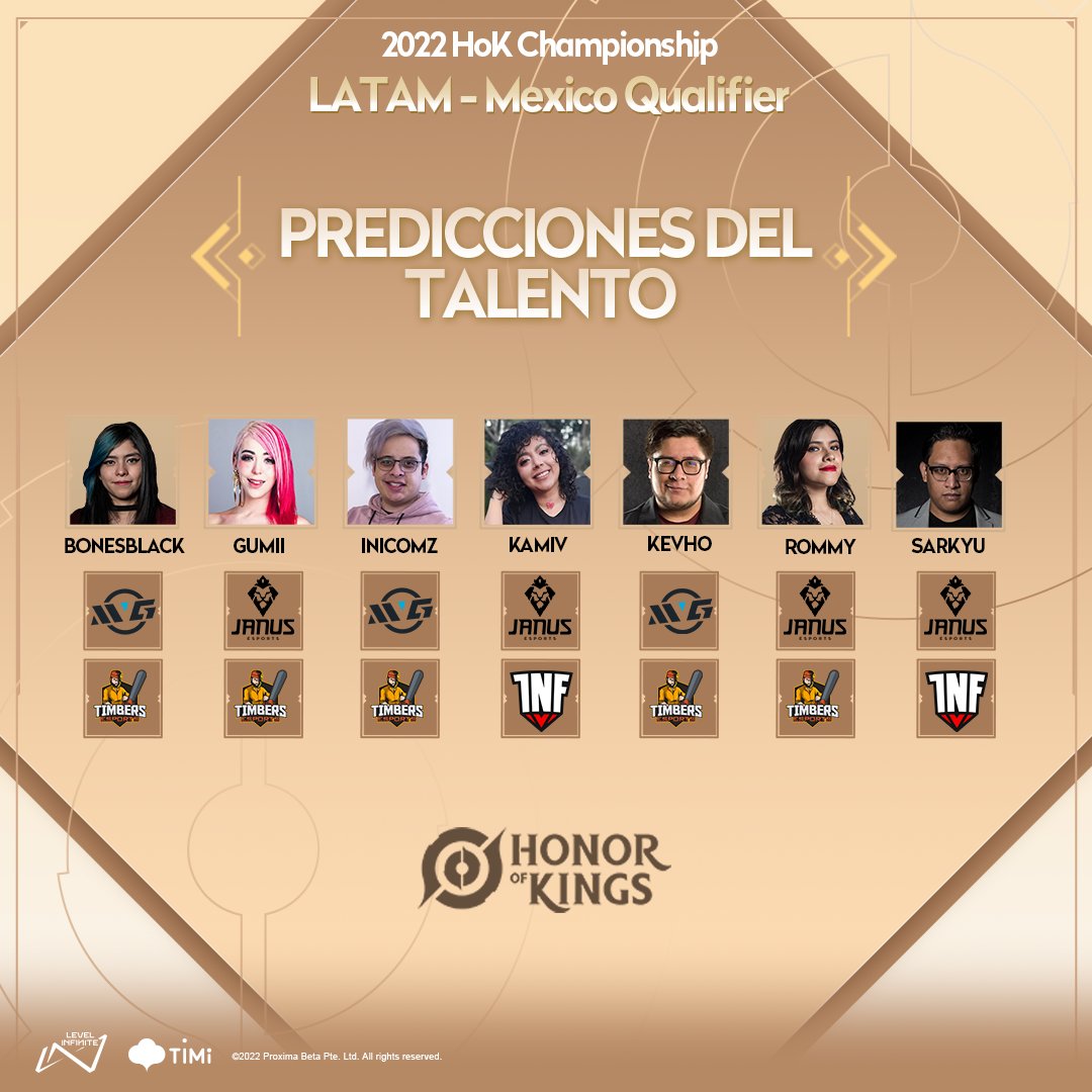 HOKLATAM's tweet photo. ¿Quién se lleva la victoria? 
Conoce las predicciones de nuestros talentos en la fase de Play-Offs en el 2022 Honor Of Kings Championship LATAM - México Qualifier🏆

#HonorOfKings #HonorOfKingsLatam #LATAMMexicoQualifier https://t.co/gSMZmeDAWC