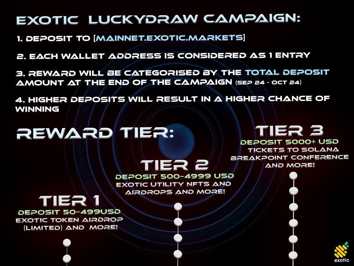 Solana French Community tweet media